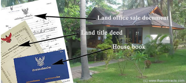 Thai home and official documents related to real estate